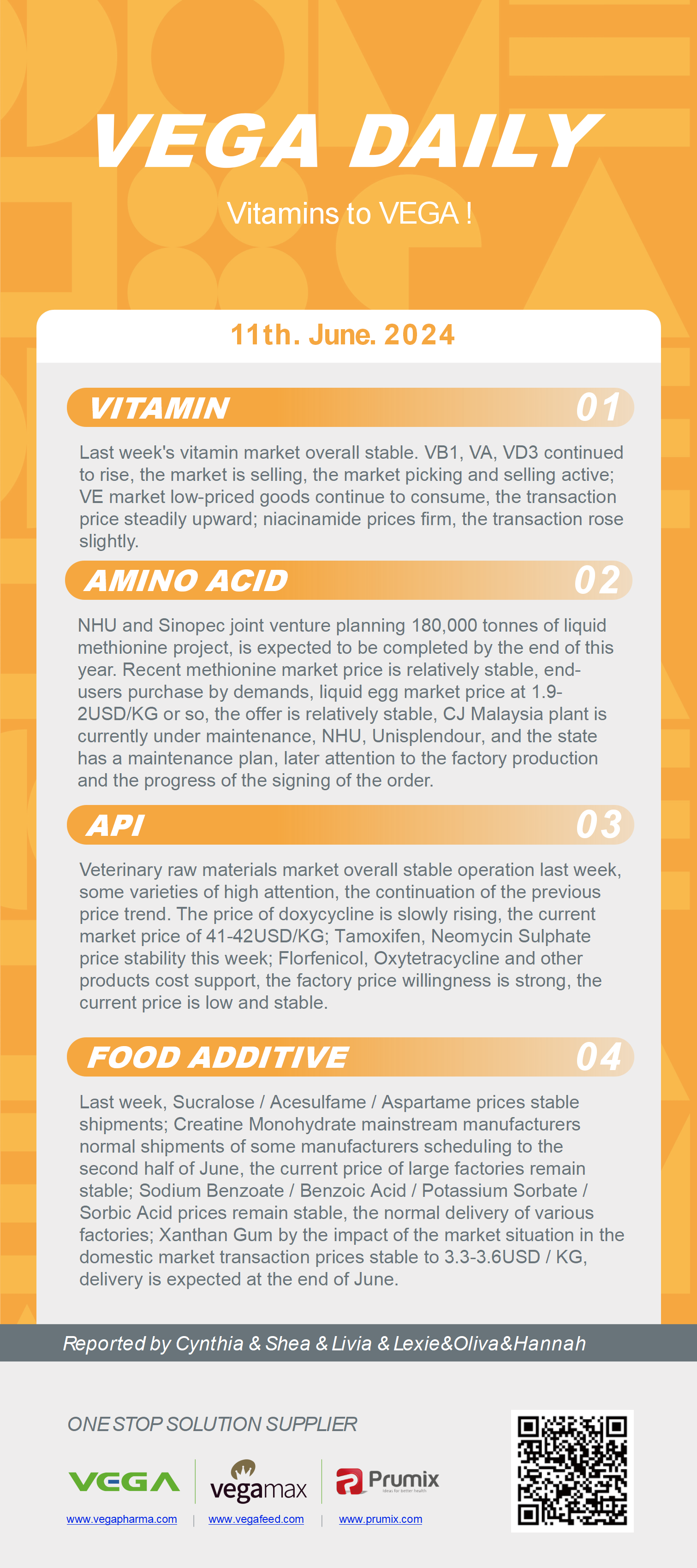 Vega Daily Dated on Jun 11th 2024 Vitamin Amino Acid APl Food Additives.png